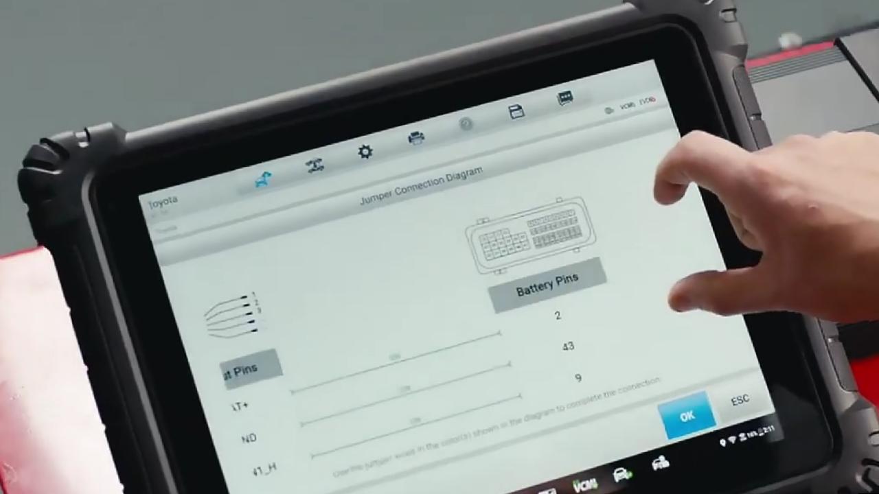 How to Use an OBD2 Scanner for Full-System Diagnostics